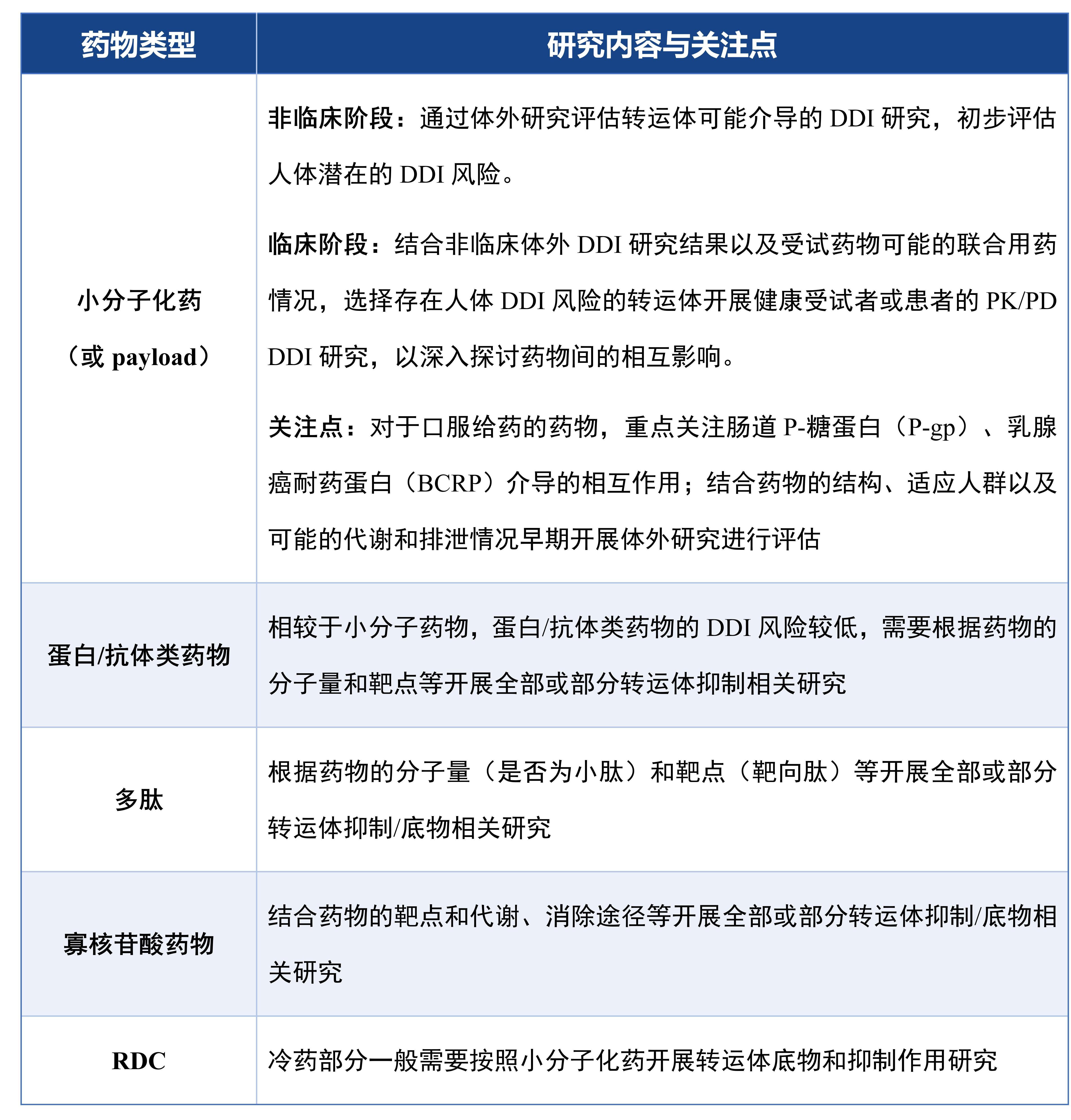 1750058928899794.jpg 表1.jpg