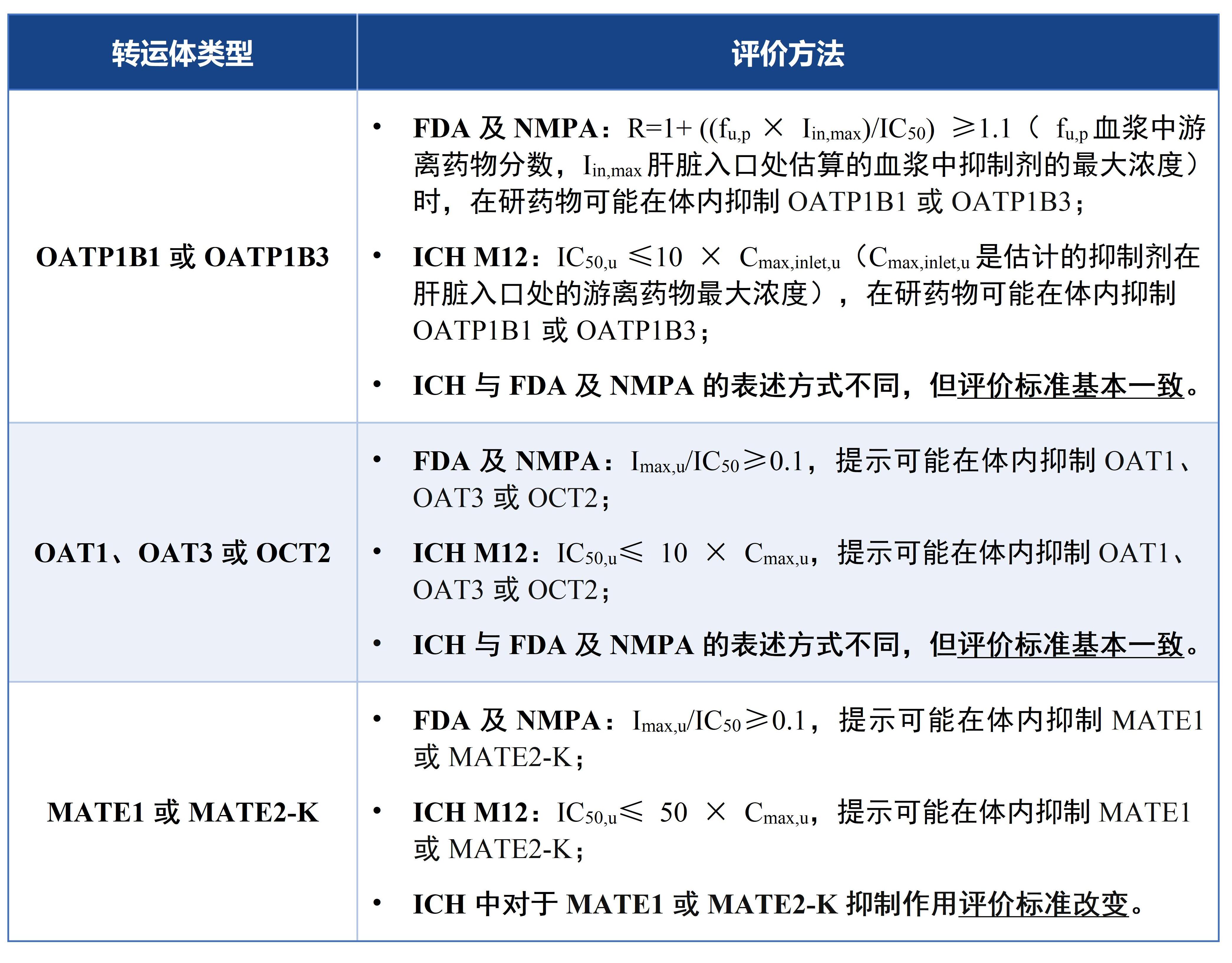 1750059941258190.jpg 表6.jpg