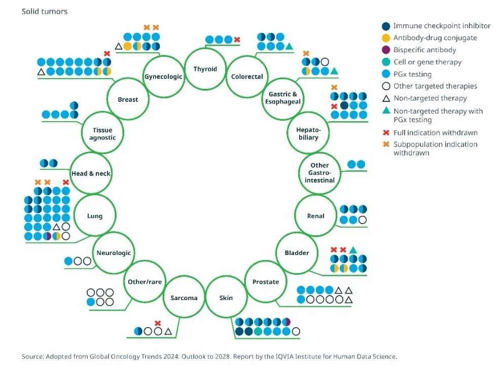 1759979038612170.jpg 腫瘤1.jpg