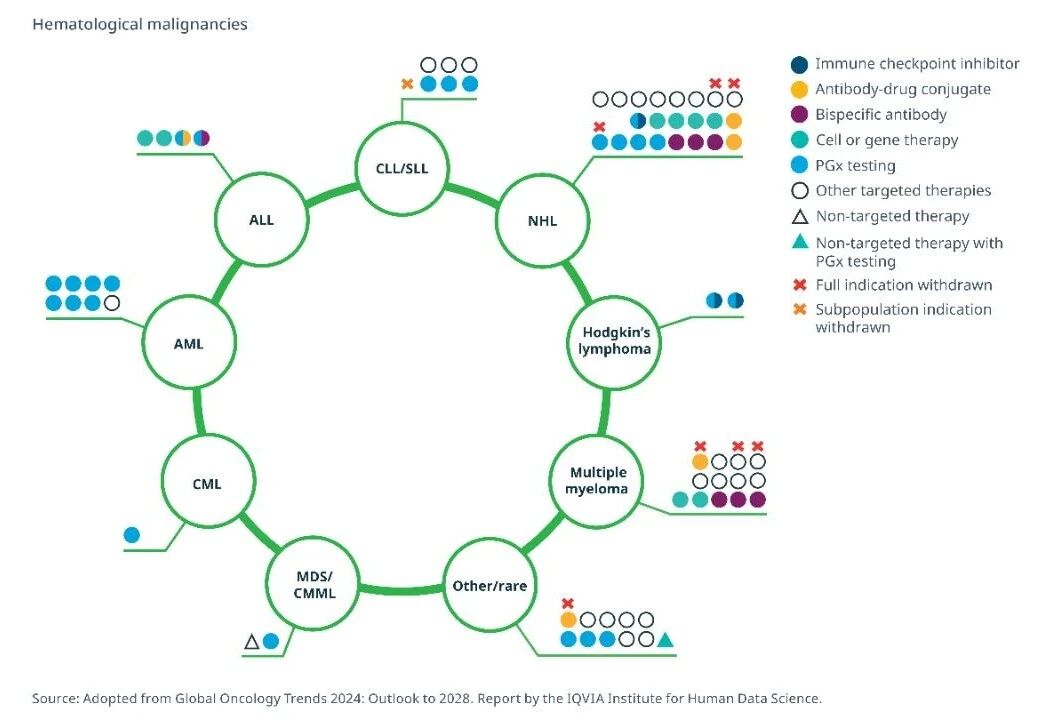 1759979055436213.jpg 腫瘤2.jpg