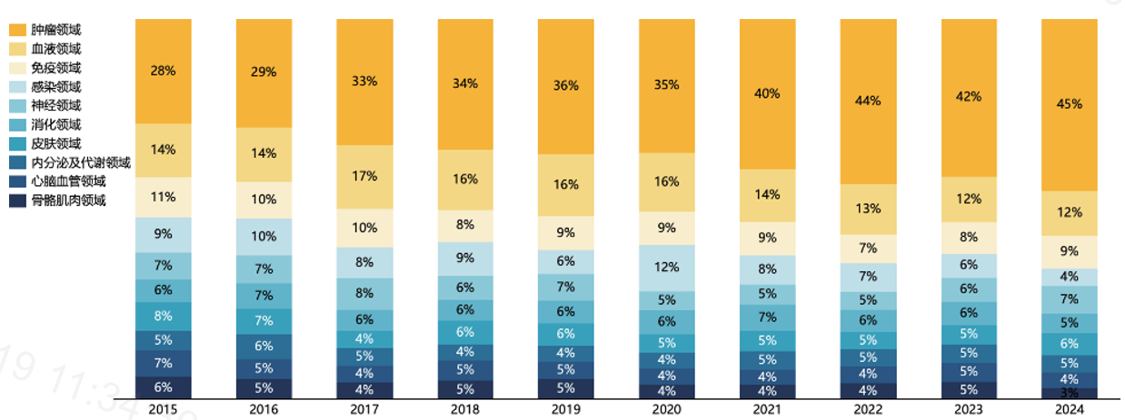 1759979164138626.png 腫瘤3.png