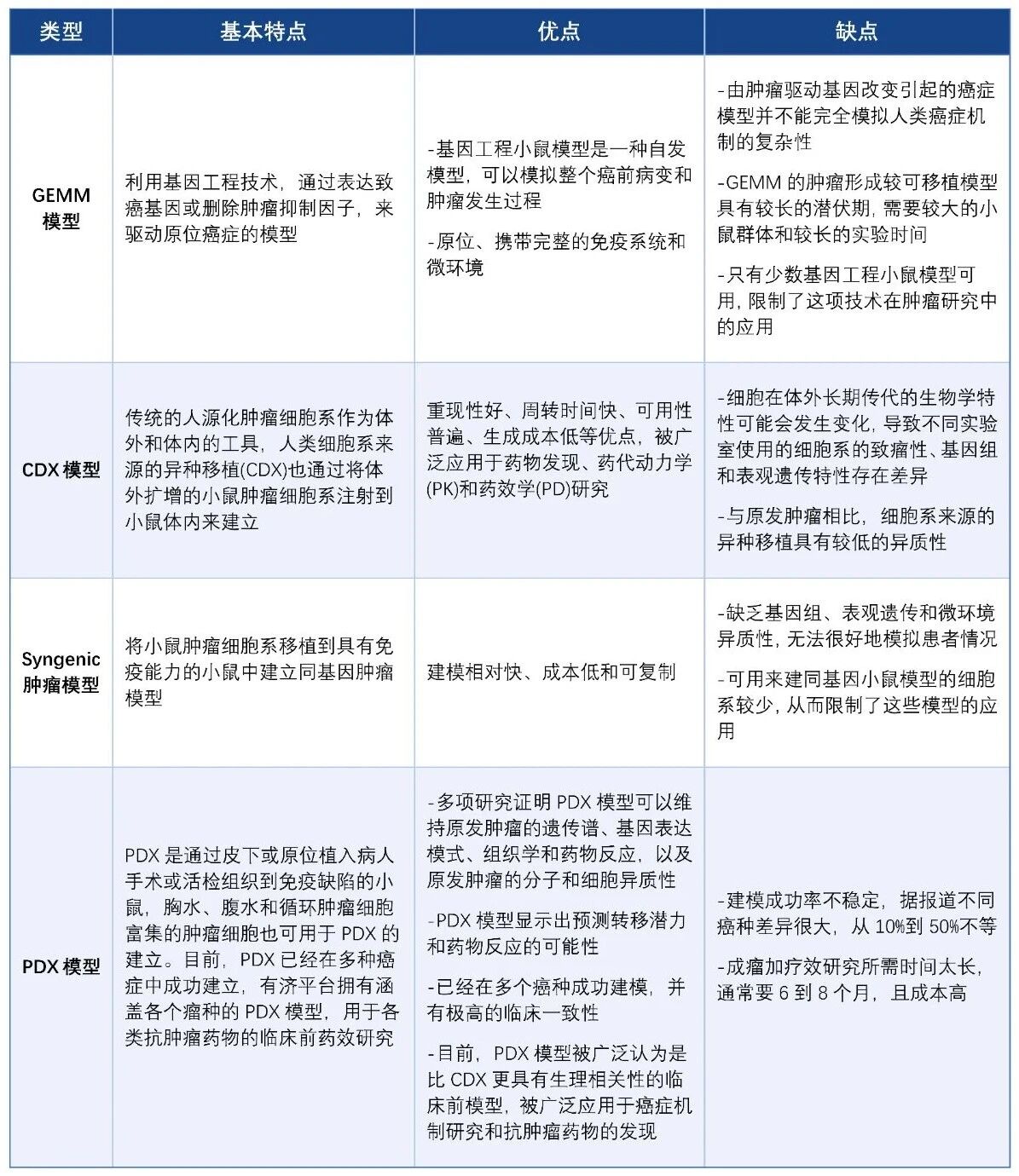 1759979186638032.jpg 腫瘤4.jpg