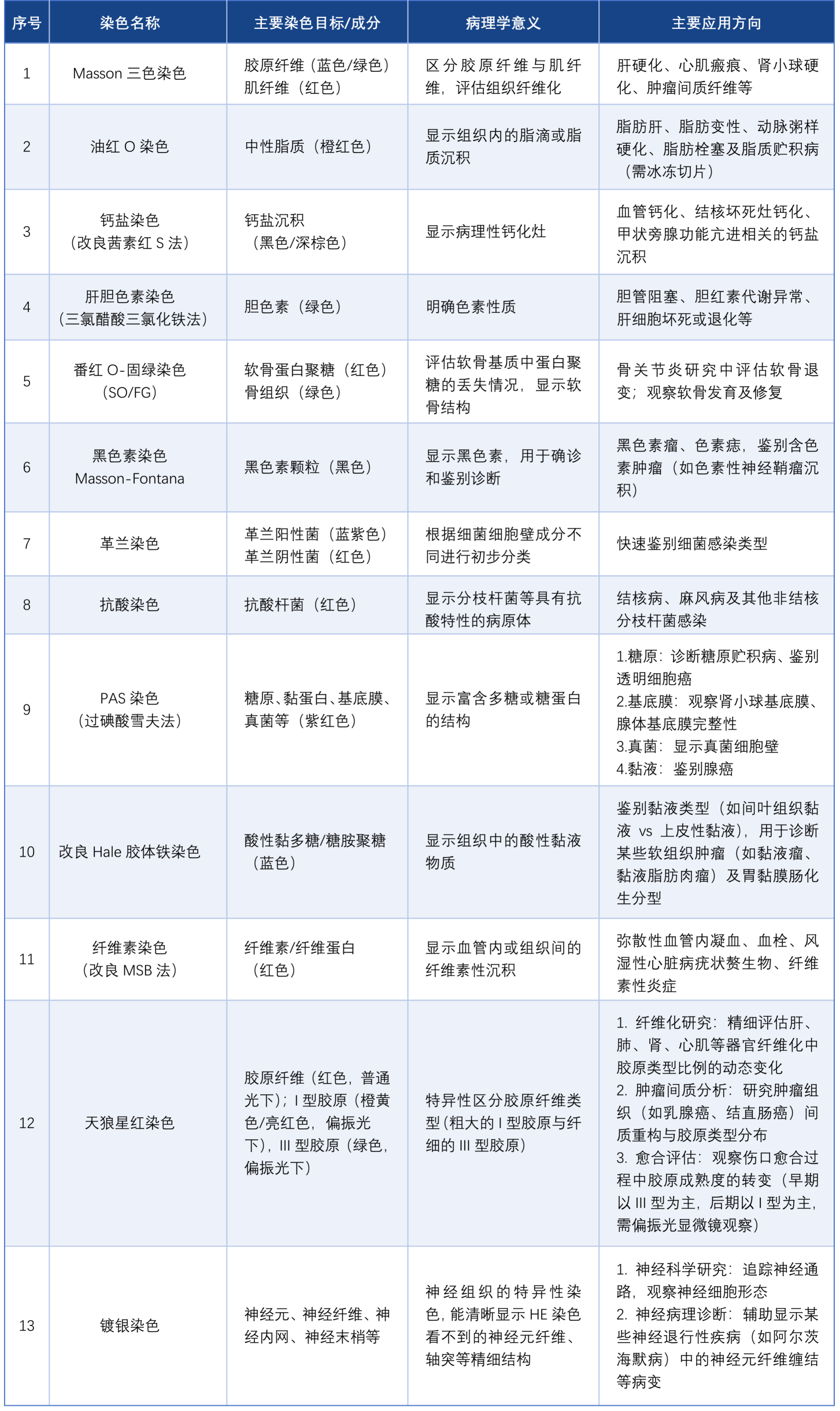 1766972683100530.png 微信圖片_2025-12-29_094339_657.png