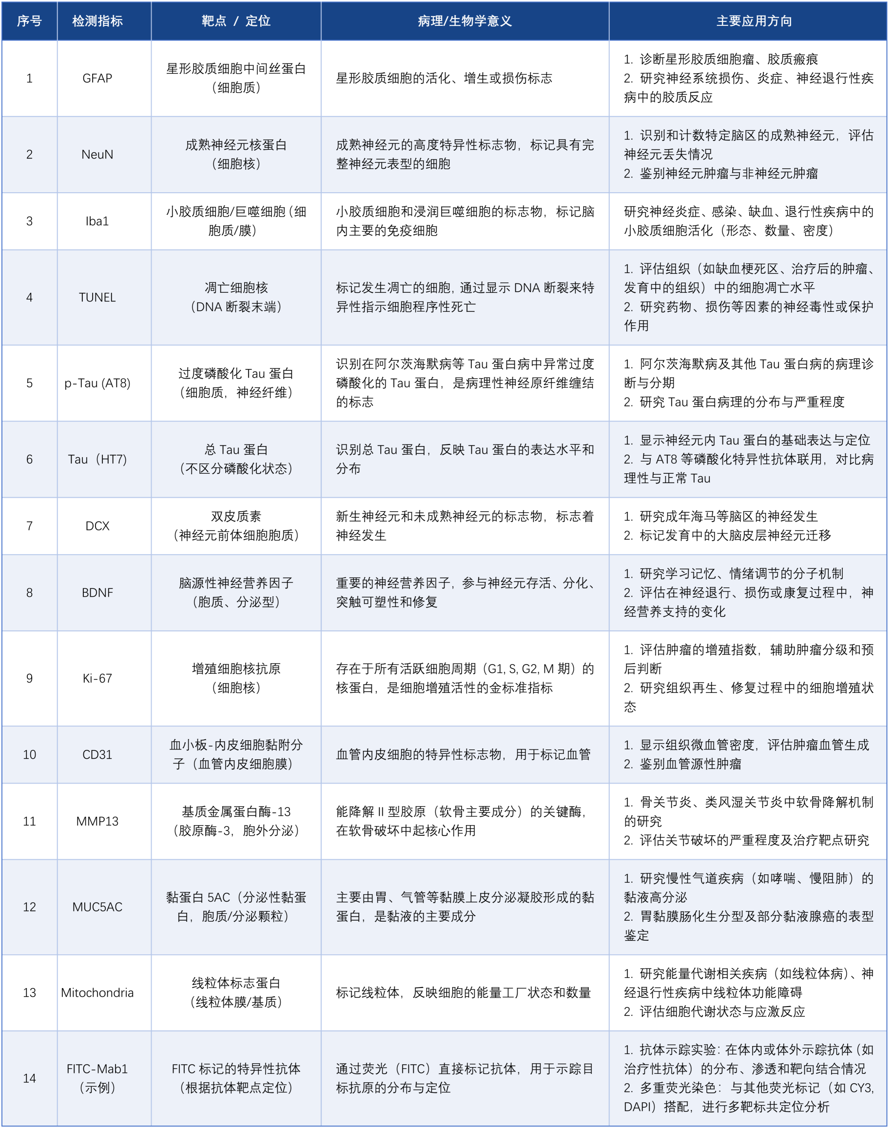 1766972915119654.png 2微信圖片_2025-12-29_094725_197.png