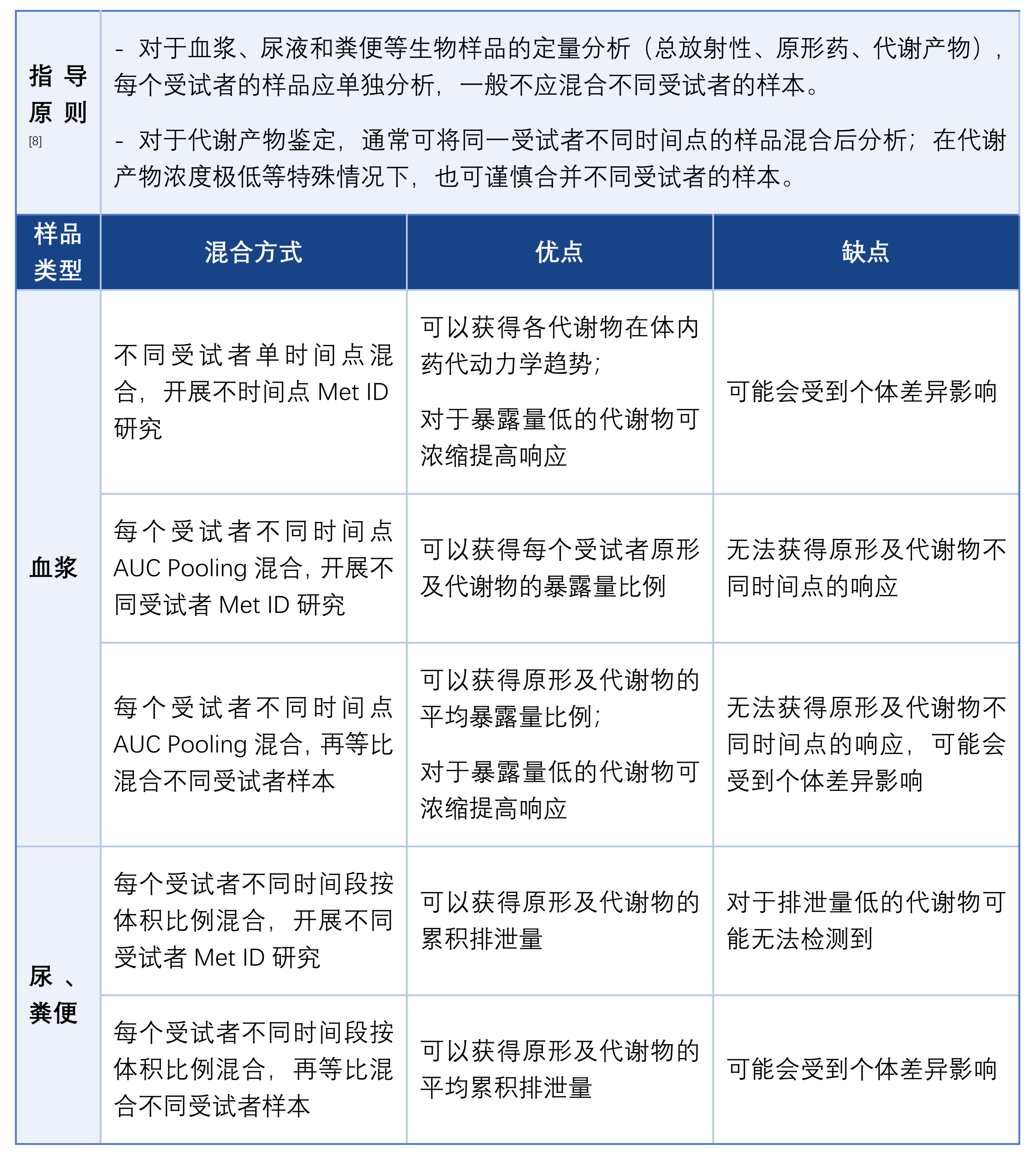 1767576749176215.png 表1.png