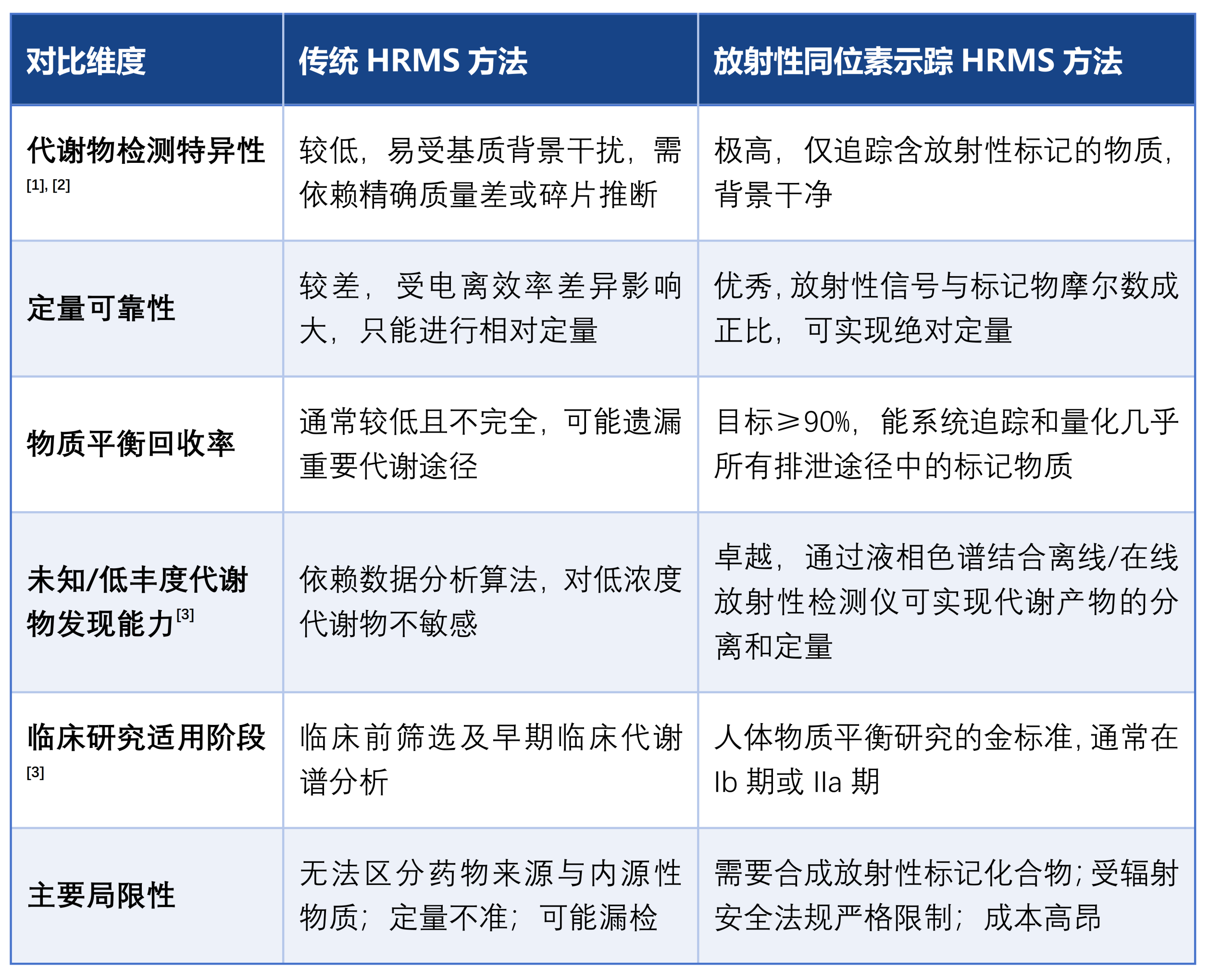 1767576839107321.png 表2.png